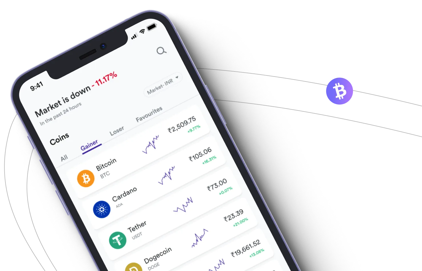 Cavondex App  - Aprovecha los mercados de criptomonedas y gana con Cavondex App 