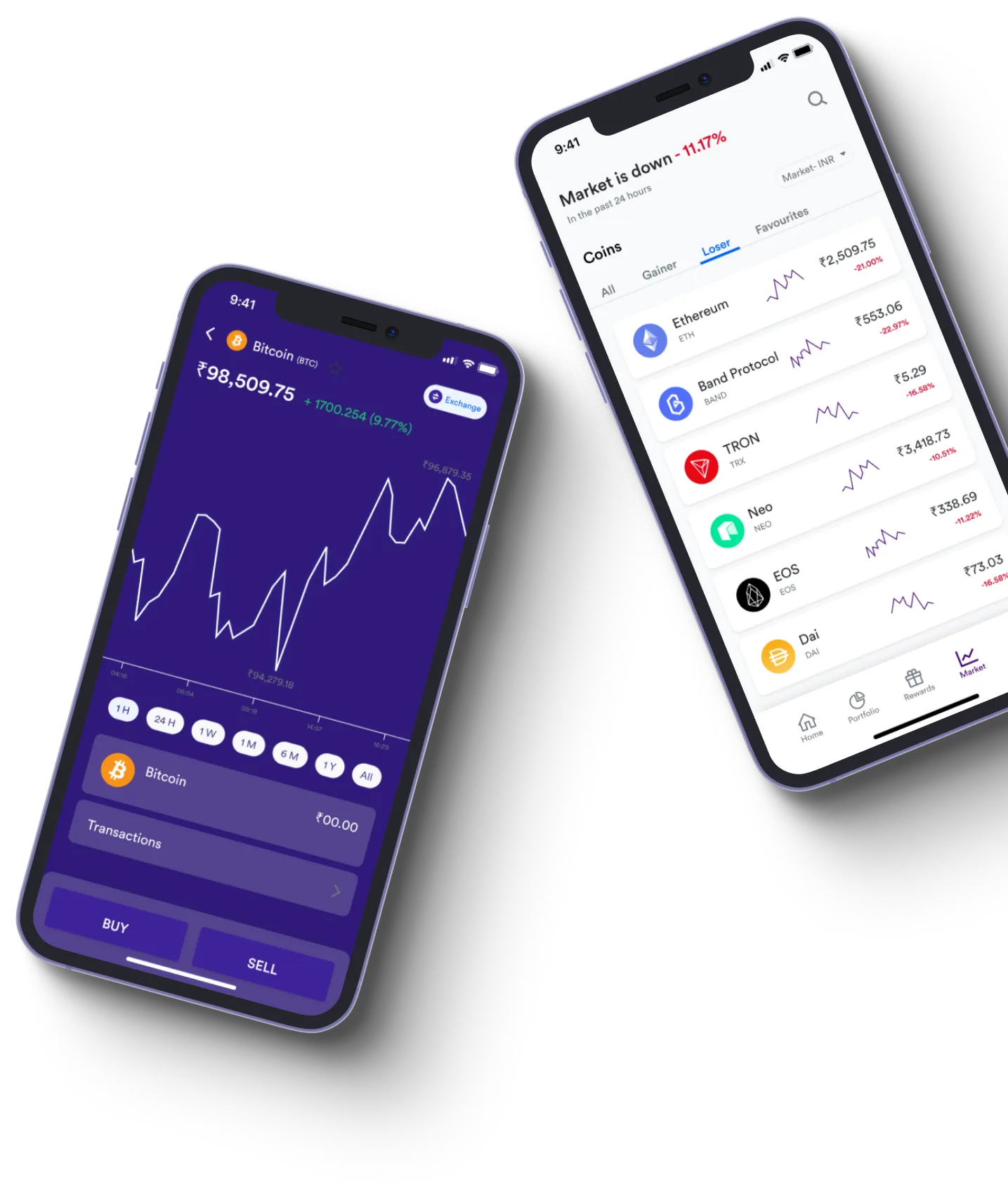 Cavondex App  - ¿Qué es exactamente el trading en línea?